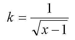144