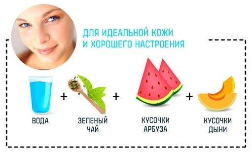 2 способ
